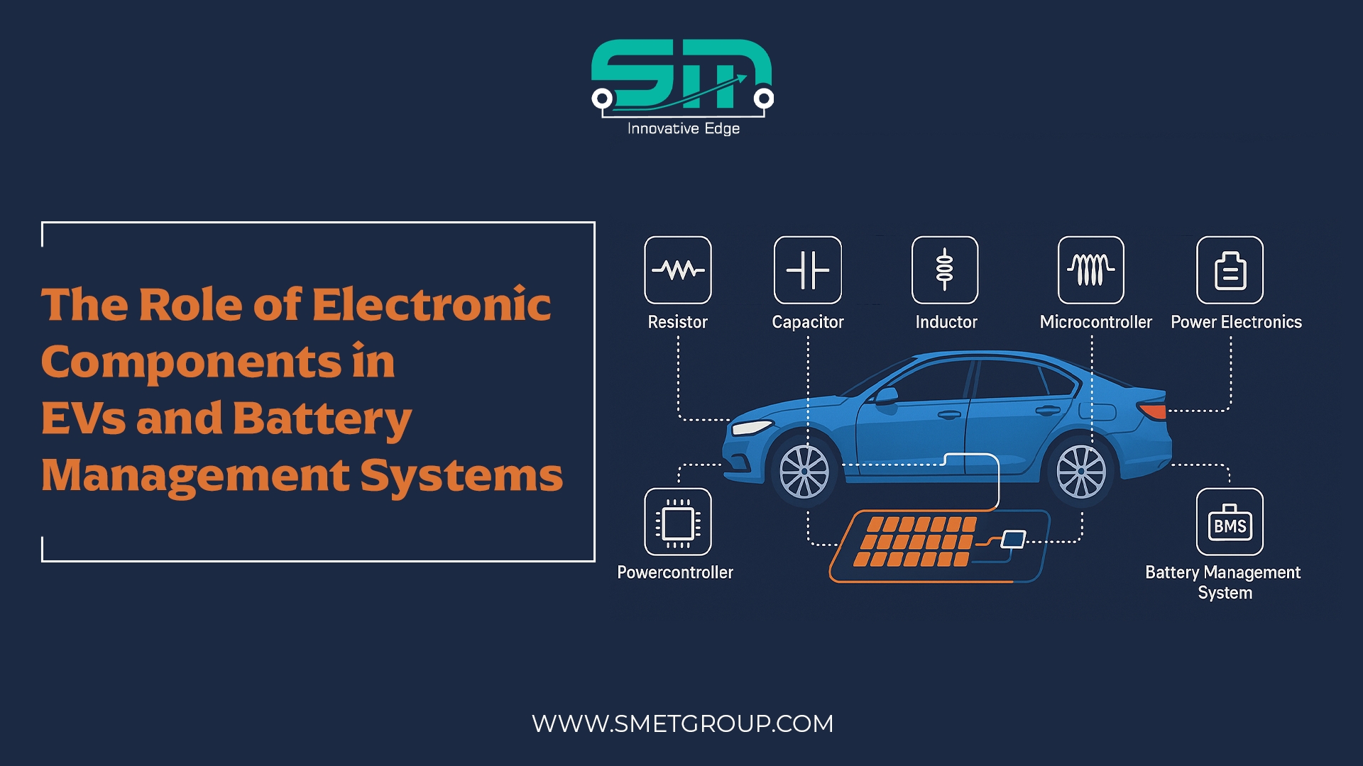The Role of Electronic Components in EVs and Battery Management Systems